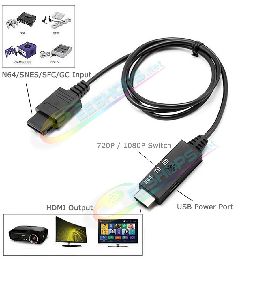 Cheap New SNES SFC to HDMI Converter Adapter with HDMI Cable 2-in-1, Best Super Famicom Nintendo Entertainment System Video Game Consoles, 1080P/720P PAL/NTSC HDTV Monitor Converting Adaptor + High Definition Multimedia Cord 1M Free Shipping