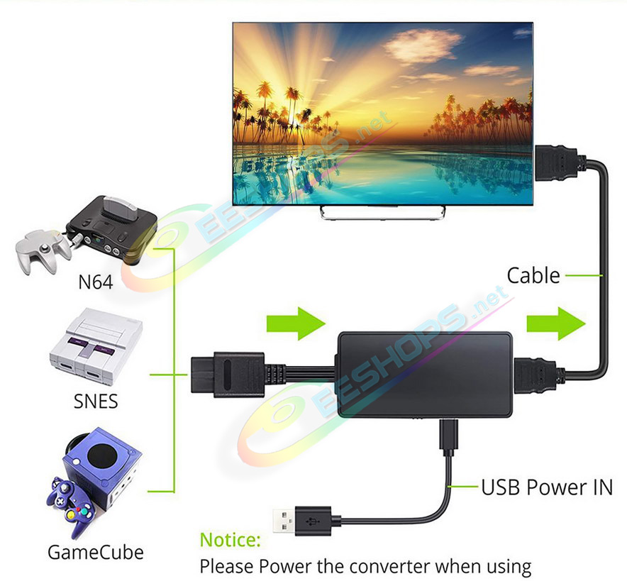 Cheap New SNES SFC to HDMI Converter Adapter with HDMI Cable 2-in-1, Best Super Famicom Nintendo Entertainment System Video Game Consoles, 1080P/720P PAL/NTSC HDTV Monitor Converting Adaptor + High Definition Multimedia Cord 1M Free Shipping