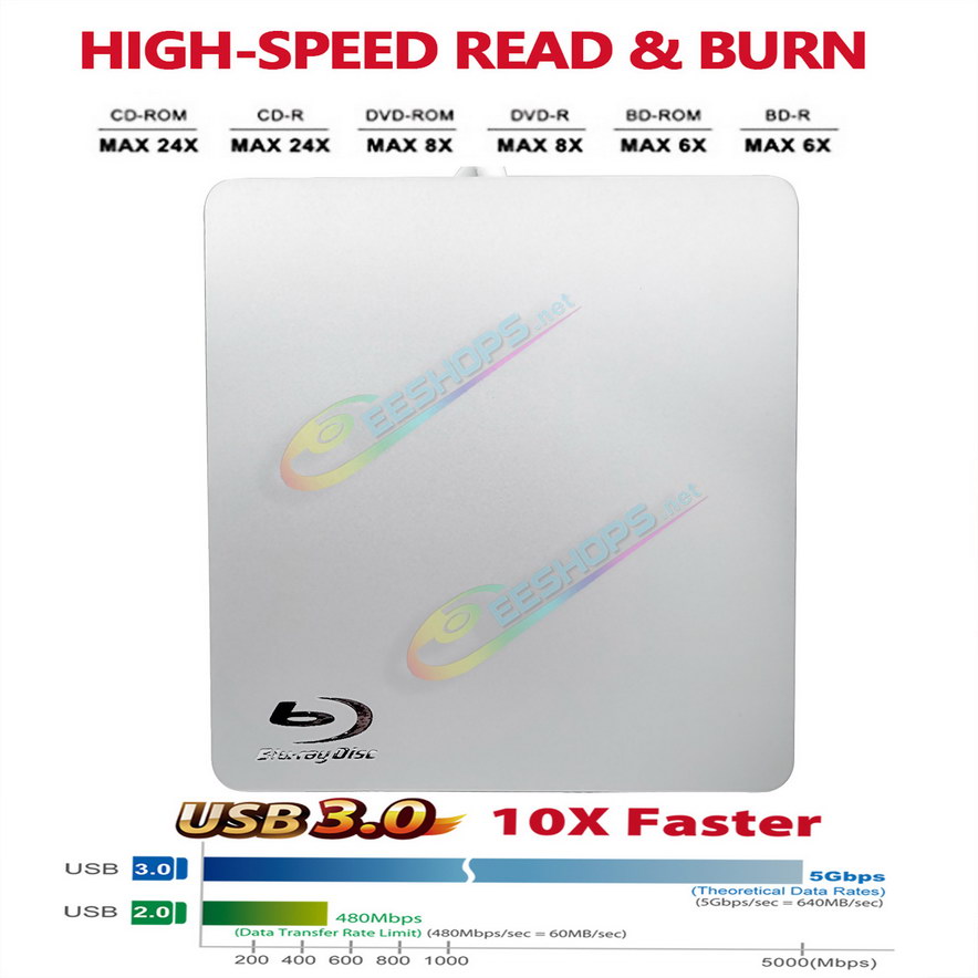 
Cheap Apple USB-C Double Layer 6X BD-RE Blu-ray Burner 3D Movies Players 8X DL DVD SuperDrive, Best Apple Macbook Air iMac Book Pro Mac Mini OS Laptop Computers, Portable BD-R/RE XL TL QL 100 50 GB DVD/CD RW Disc Writer Free Shipping

