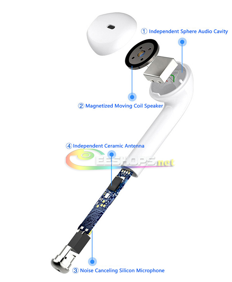 Cordless Bluetooth Earbuds Wireless Earphones in-Ear Headphones with Microphone Mic for 8 7 X 4 5 iPhone 7 8 6S 6 Plus 6 X Se 5 5S 4 Runners Running Sports Gym Exercises with Charging Dock Case